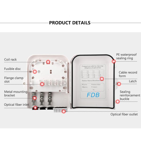 Black White OEM Fiber Optic Distribution Box FTTX 8 Core With 1 8 PLC Splitter