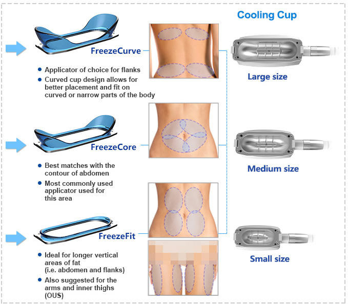 Cryo 360 Fat Freezing Machine 3 Handles Portable Cryotherapy Machine