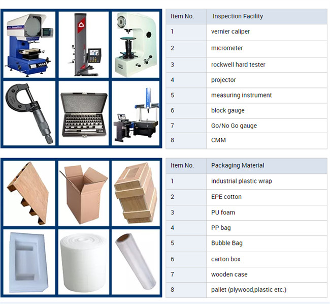 SGS Titanium 4 Axis CNC Turning Parts Small Metal Plate With Screw Holes