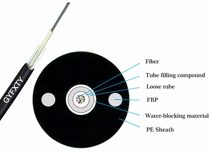 Aerial Single Mode G652D 8 Core GYFXTY Fiber Optic Cable