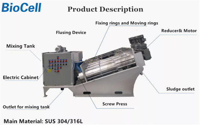 Multidisk Integrated Sewage Treatment Equipment Sludge Dehydrator System