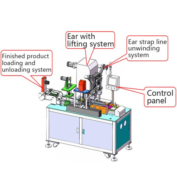 kf94 children mask machine 200 per minute is 94 mask machine kids mask machine