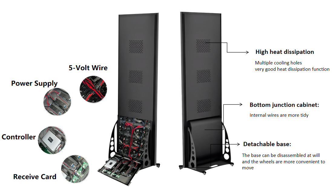 Led Advertising Adigital Sign P2.5 Led Poster Display Screen in Store/bank/bar/school and Company