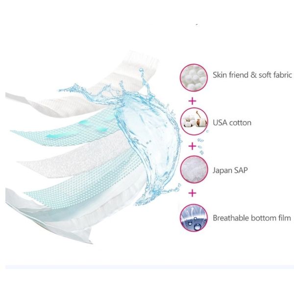Breathable PE Back Sheet 245mm Lady Sanitary Pads