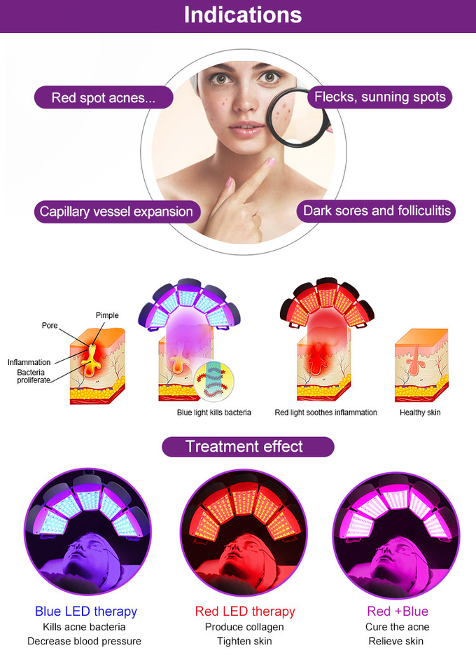 1 Year Warranty LED Anti Aging Light Machine for Skin Tightening