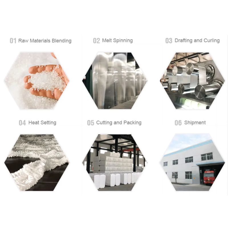Faux Fur Manufacturing Yarn 130D/24F Dull Polyester FDY Raw Material