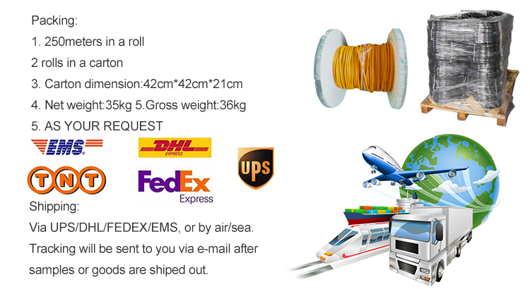 Rubber Sheathed 65℃ 150mm2 Welding Cable Wire
