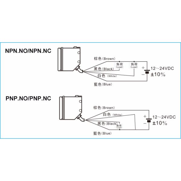 12Vdc Retro-reflective Photoelectric Sensor Switch 4m Sensing Distance Transducer