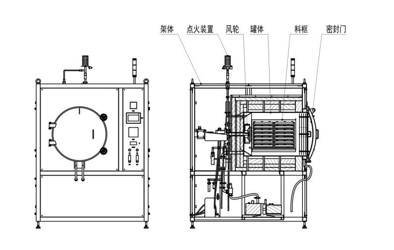 1000&ordm; C Hwf160-10nh Vacuum Atmosphere Furnace, Heater, Tank