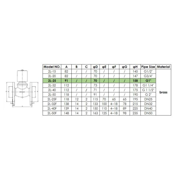 1-1/2" High temperature 24v dc solenoid valve for water steam