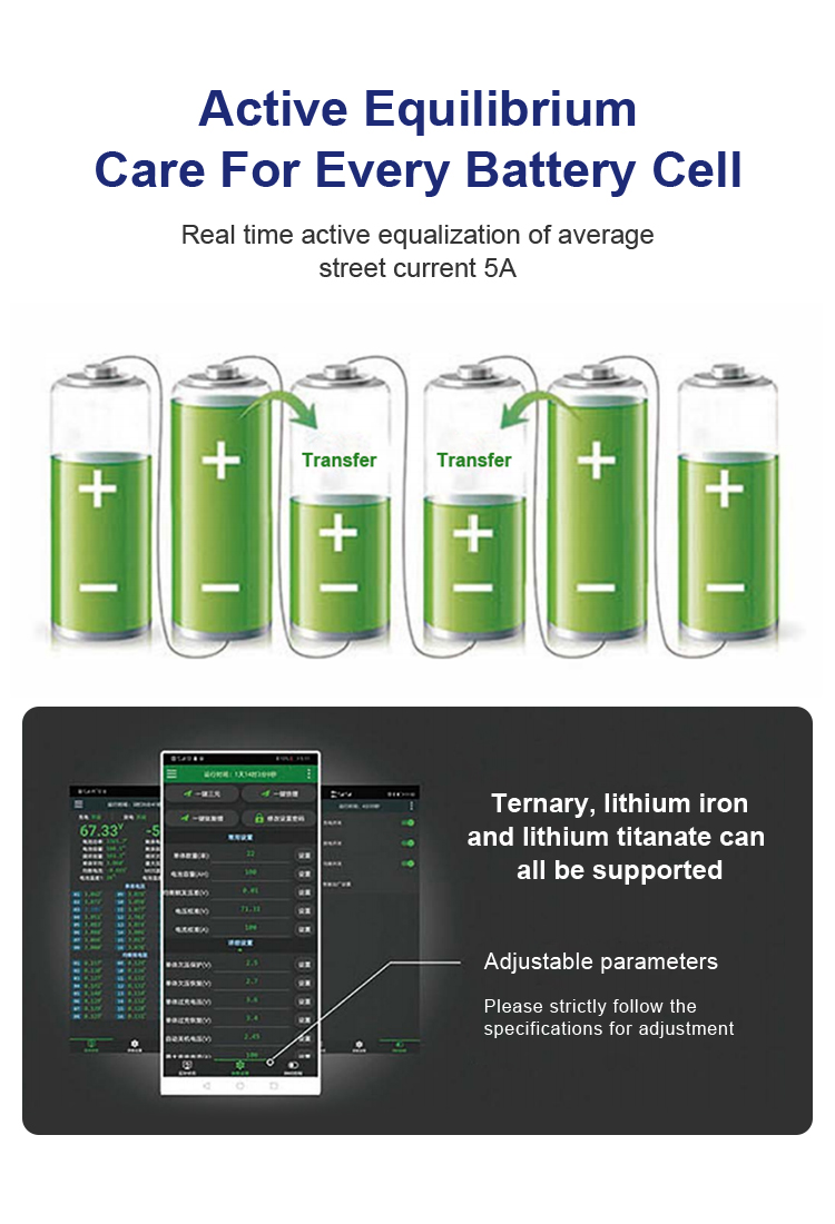 Electric Tricycle 3 Wheeler Lithium Ion Battery Household Energy Storage Eco Friendly Lifepo4 Battery 60v 45ah 50ah 60ah 80ah