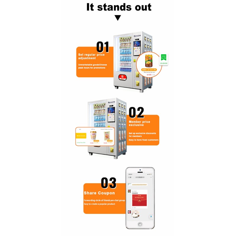 VenoLife Smart Pre-Made Meal Vending Machine with 3 High-Power Microwaves, Spring Rotation + Elevator Delivery, 3-Step Touchscreen, 4-Mode Compressor,