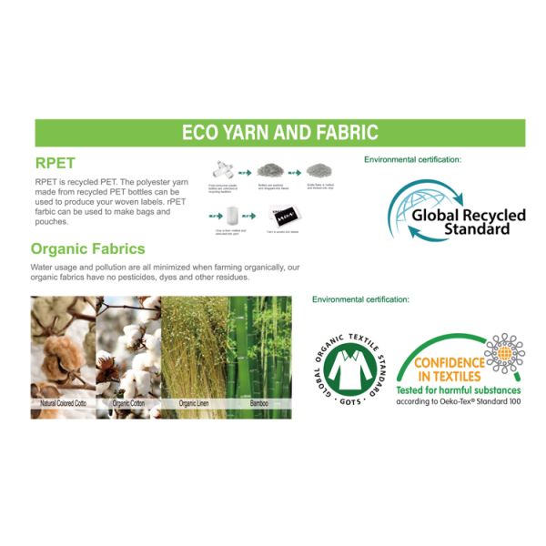 Compostable Mailer bags, Corn starch Apparel Garment Packing Bags, PLA Courier mailing bags, Compost Biodegradable Pack